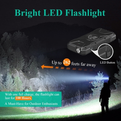 Portable Wireless Solar Powered Power Bank Charger 18W QC3.0 With 4 Outputs