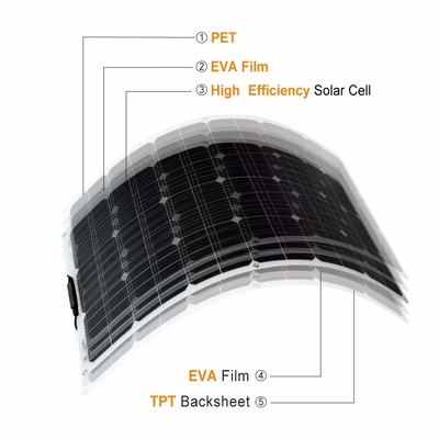 Monocrystalline Flexible Amorphous Solar Panel 100W 12V 400W 40A