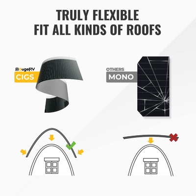Monocrystalline Thin Flexible Solar Panels Cell 200W 12V