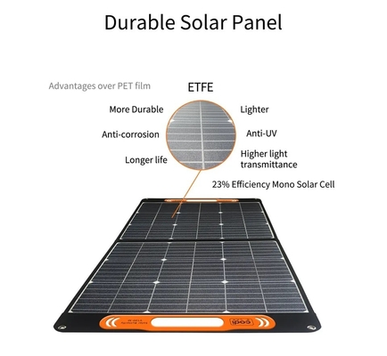 100w - 300w Foldable Solar Panel Folding Solar Panel For Power Station Generator