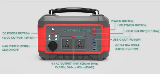 600W USB Quick Charge Solar Generator Portable Lithium Battery Power Station AC DC