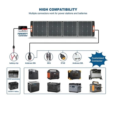 New high efficiency 120w portable folding carport camping solar panel 100W 200W caravan solar kits with USB outputs