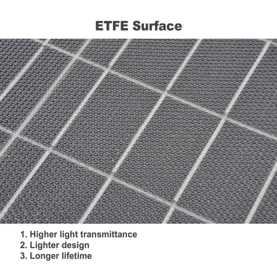 ETFE 100W Solar Panel Foldable Charging Kit 60w 100w 3 Fold 5 Fold Each Single Module