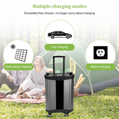 2500Wh Emergency Portable Power Station Generator LiFePO4 Battery