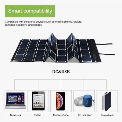 Portable Foldable Solar Panel 120W Waterproof For Outdoors Camping