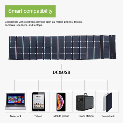 ODM Waterproof 180W Solar Power Charger Solar Panel For Power Bank