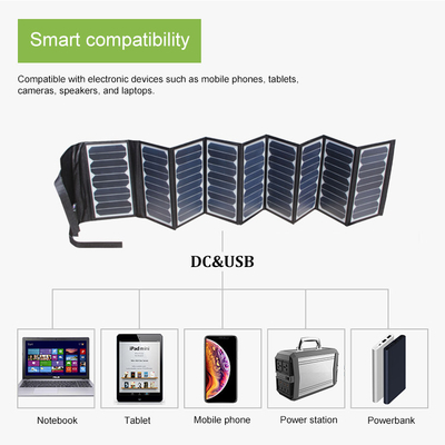 60W Foldable Solar Panel Portable With ETFE Technology USB-C