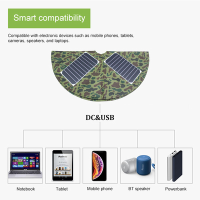 OEM ROHS USB Solar Panel 20w Solar Charger For Moible Phone Camera