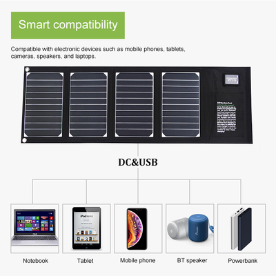 IPX4 Portable Foldable Solar Panel Charger 20 Watt With 2 Usb Output