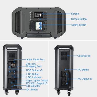 2500W MPPT Solar Generato Lifepo4 Battery With Over Voltage Protection
