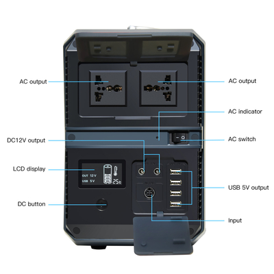 MSDS Portable Power Station Generator Powerstation Solar Camping 273000mAh