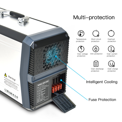 MSDS Portable Power Station Generator Powerstation Solar Camping 273000mAh