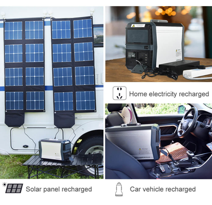 220v Portable Powerstation 1500 Watt 1000 Watt Solar Panel Generator System