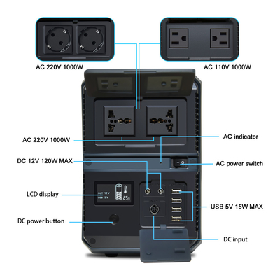 FCC Portable Power Station Generator 1000 Watt For CPAP Machine