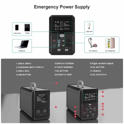 1000W 2000W Li Ion Power Station Emergency Solar Powered Mini Generator for Outdoor