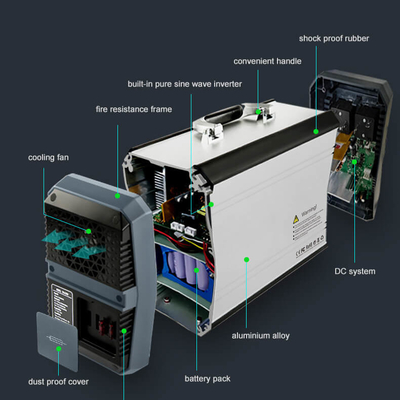 All In One Inverter Off Grid Li Ion Power Station Solar Generator 500W