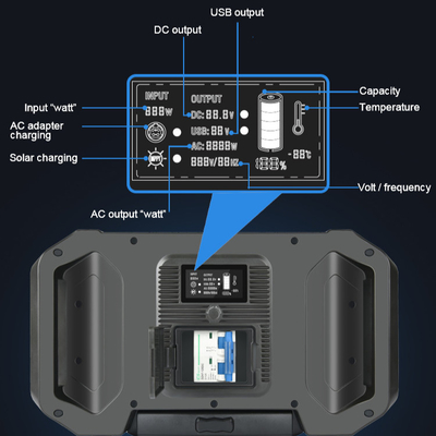 High Power Rechargeable Solar Powered Mini Generator 4000W With AC Output