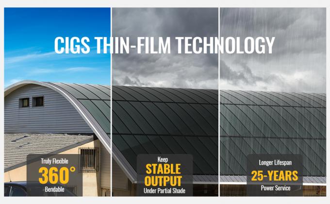 Monocrystalline Thin Flexible Solar Panels Cell 200W 12V 0