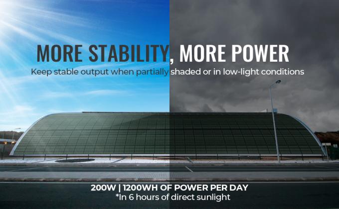 Monocrystalline Thin Flexible Solar Panels Cell 200W 12V 1