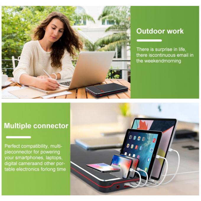 150wh TypeC Laptop Power Bank Station 100w USB C Battery Pack For Laptop